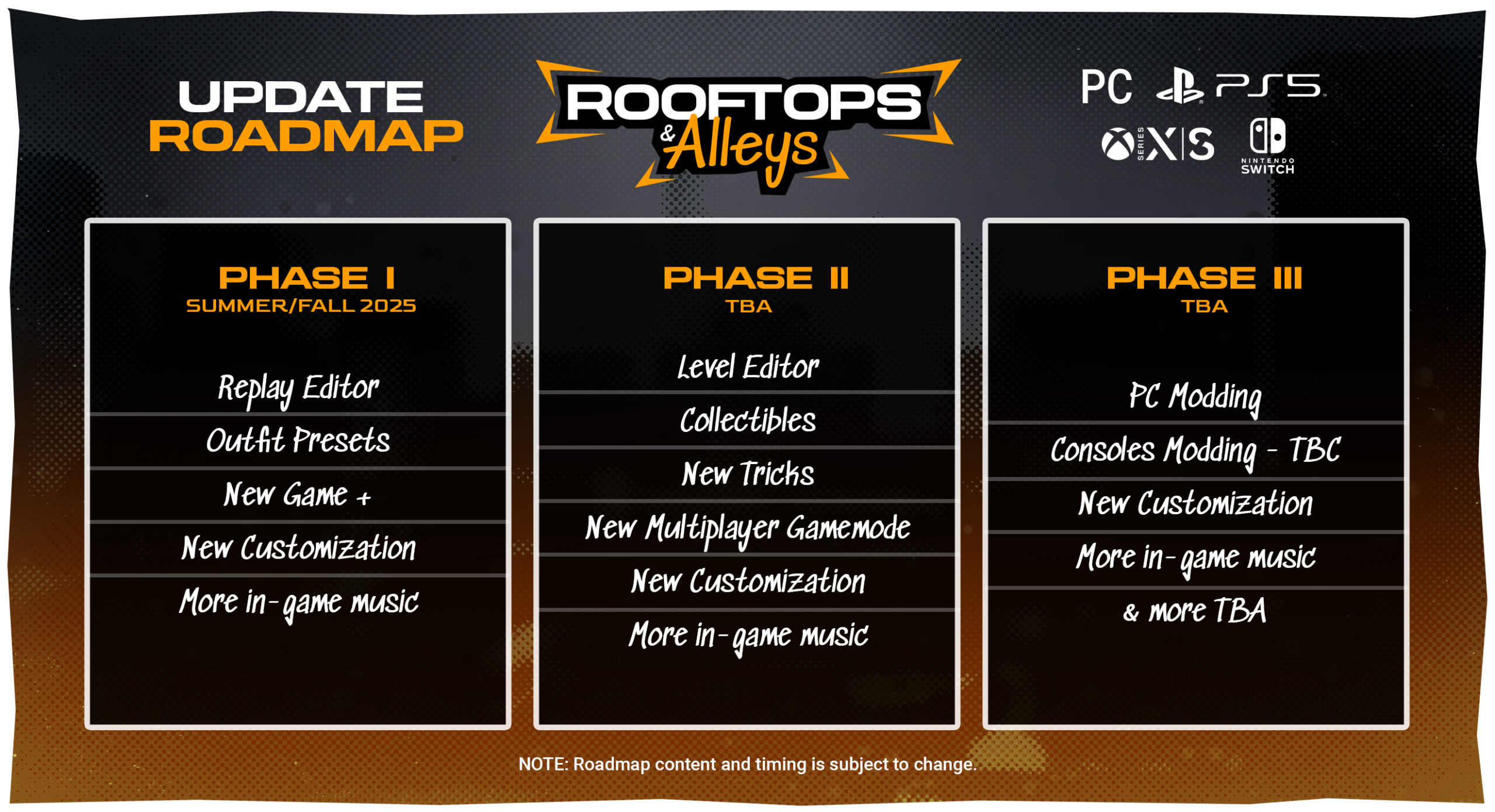 RNA-roadmap-30July25